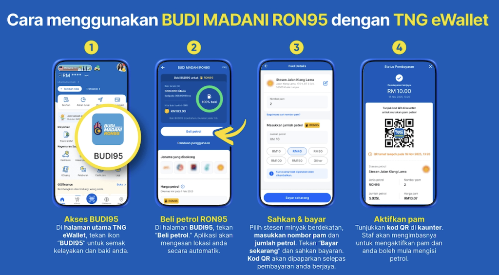 Touch n' Go e-Wallet 